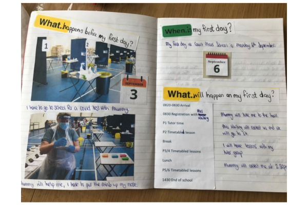This spread talks about what will happen on Zoe's first day. It specifies the date of the first day and includes what will happen on the first day.