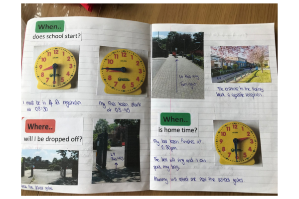 This spread talks about the regular school day eg. What time  school starts and finishes. These are illustrated with images of clock faces. It also includes information about where Zoe will be dropped off, with photographs showing Zoe's journey.